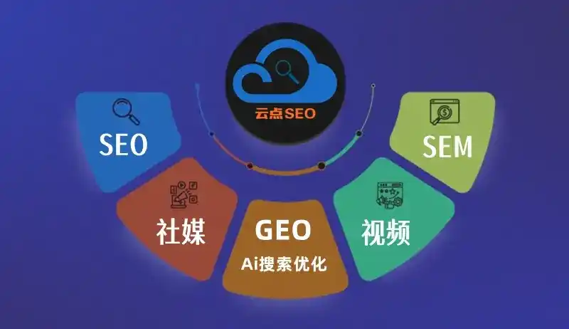 威远县GEO优化：AI智能体时代取代SEO的全新内容优化逻辑