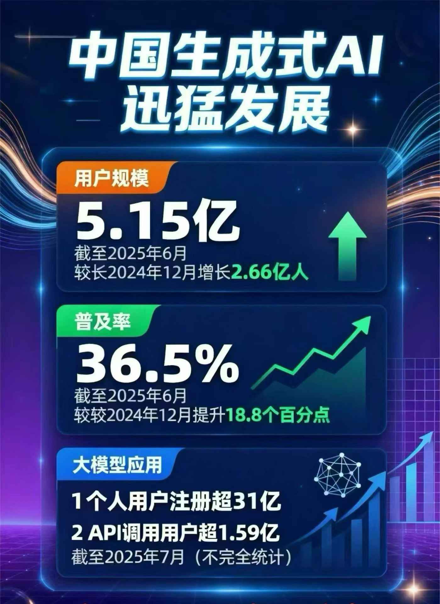 威远县豆包GEO优化是什么？内容创作核心逻辑解析