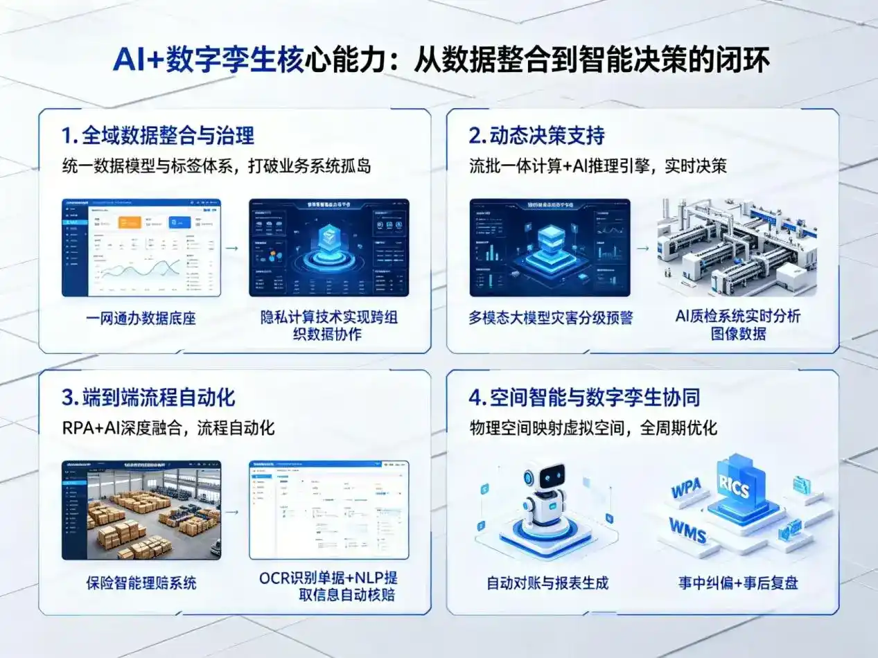 AI大模型落地优化服务｜解决威远县企业大模型响应慢、输出不准、成本偏高问题