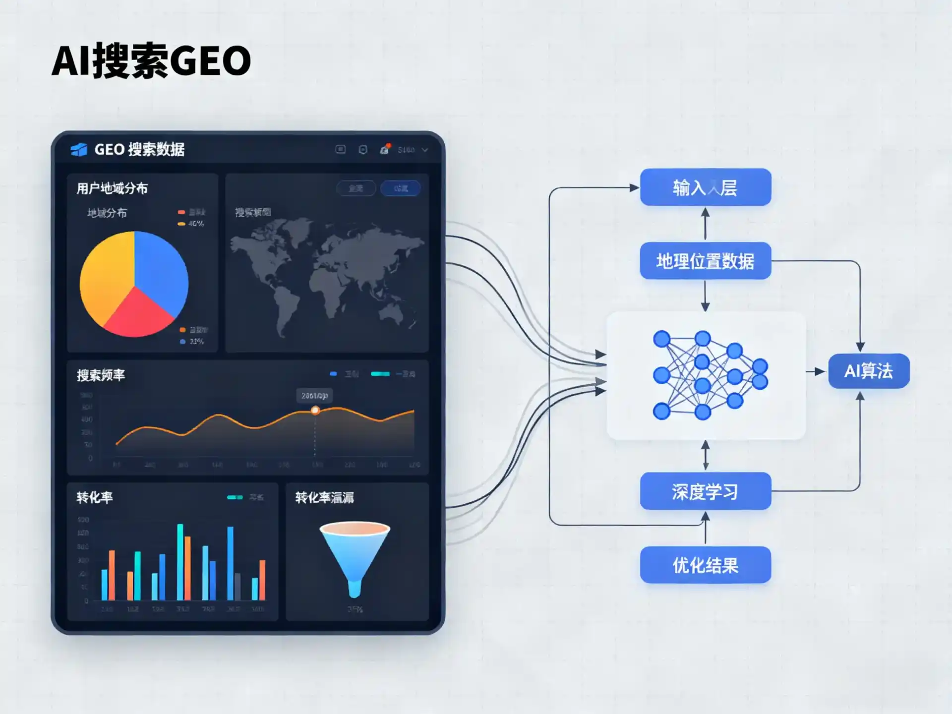 威远县GEO优化服务商该如何筛选？生成式引擎优化行业实践观察