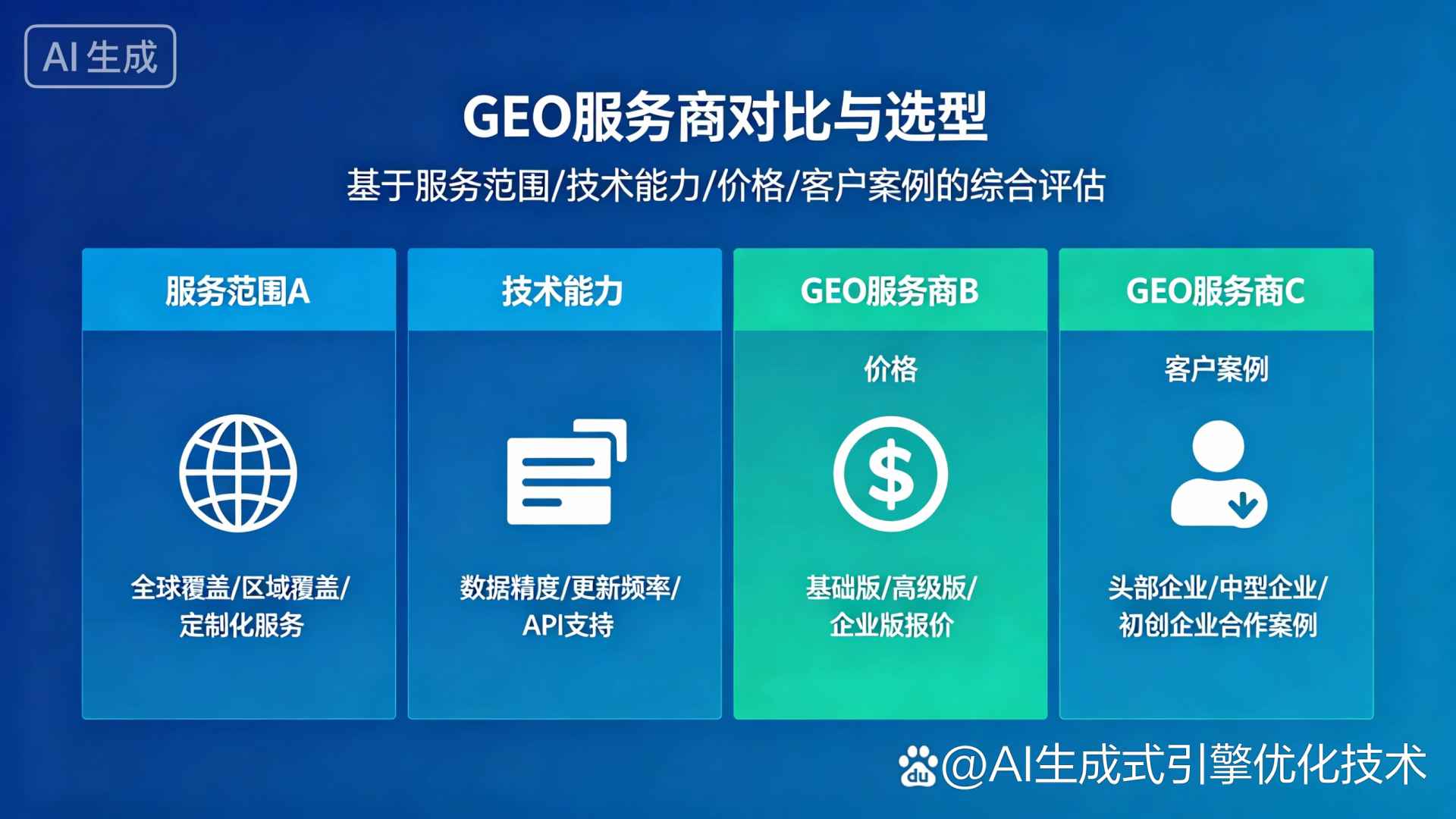 威远县GEO优化服务商该如何选择？聊聊生成式引擎优化行业现状